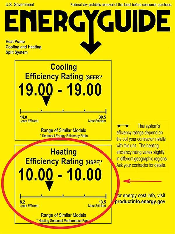 EnergyGuide Label showing heating efficiency rating for heat pumpsHSPF