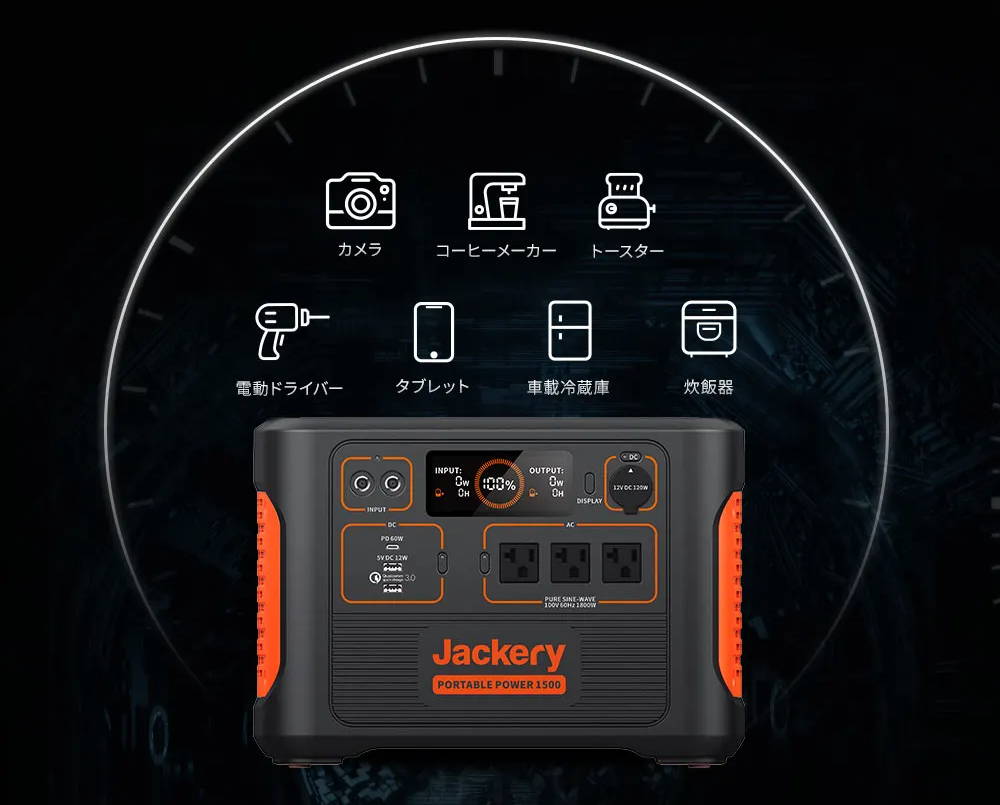 Jackery ポータブル電源 1500は、様々な家電を使える