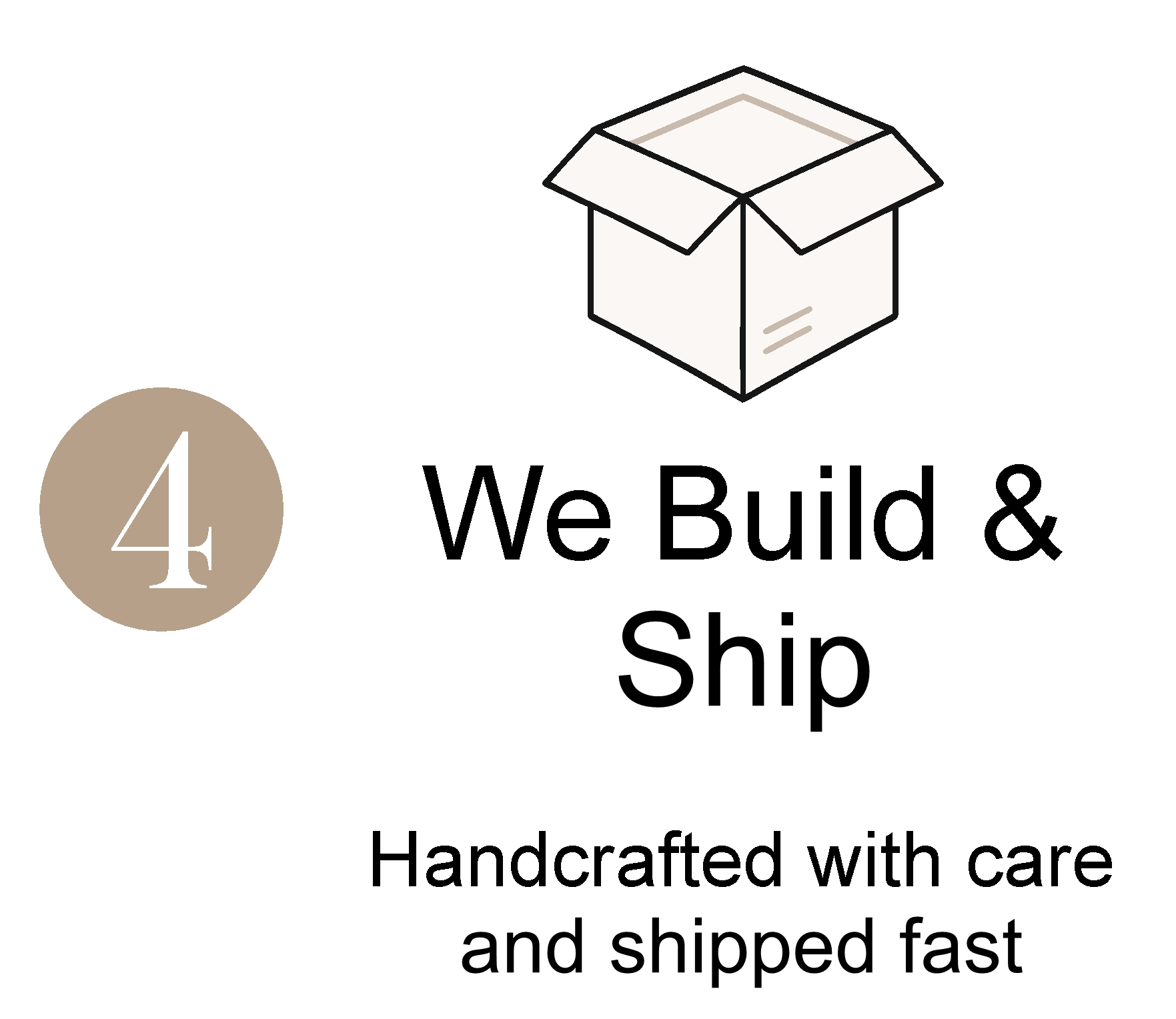 Box icon with text: 