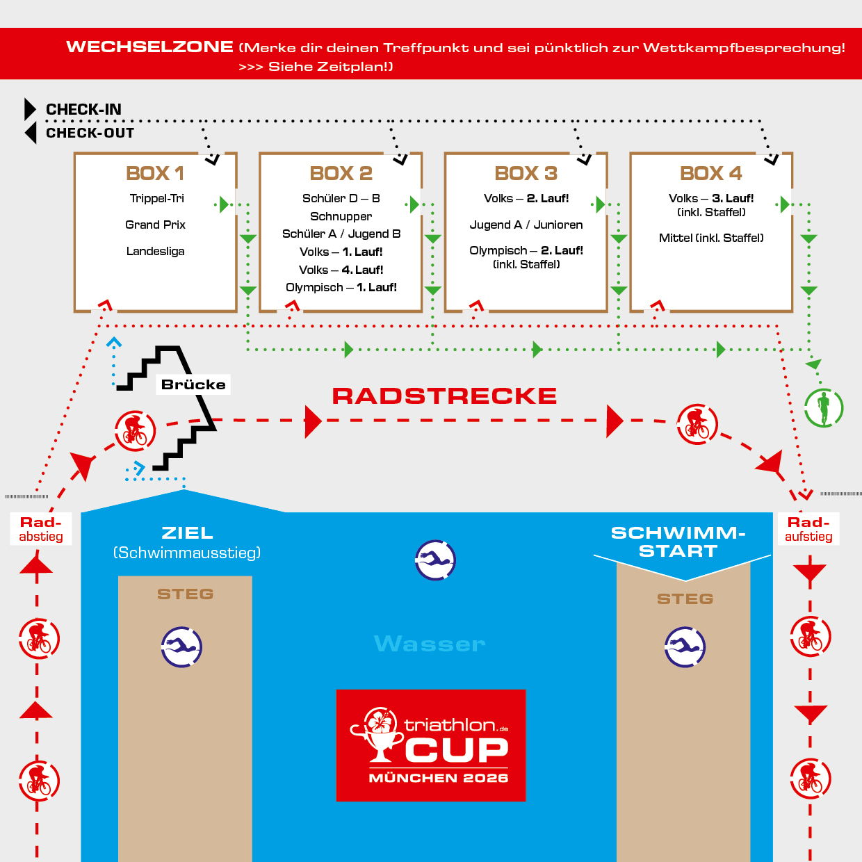 Grafische Ansicht der Wechselzone beim triathlon.de CUP München 2026