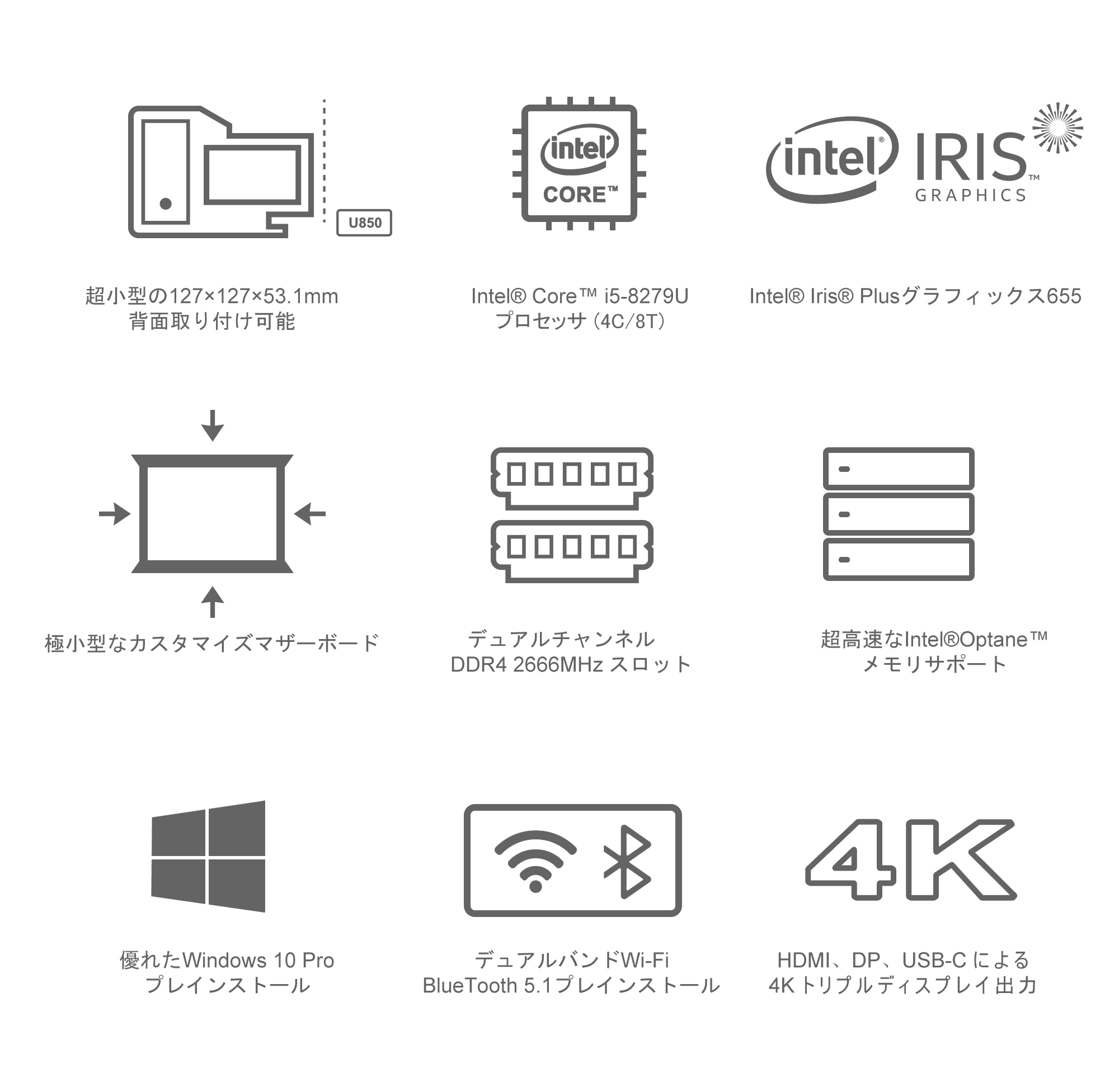 Minisforum U0ミニpc Minisforum Jp