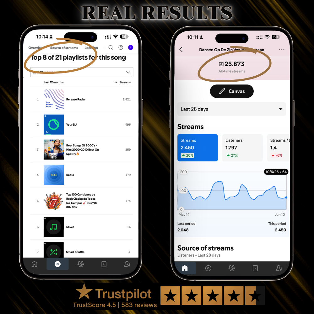 Screenshots of music playlist and streaming statistics on mobile devices.