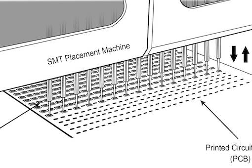 SMT machine  for LED strip light manufacturing
