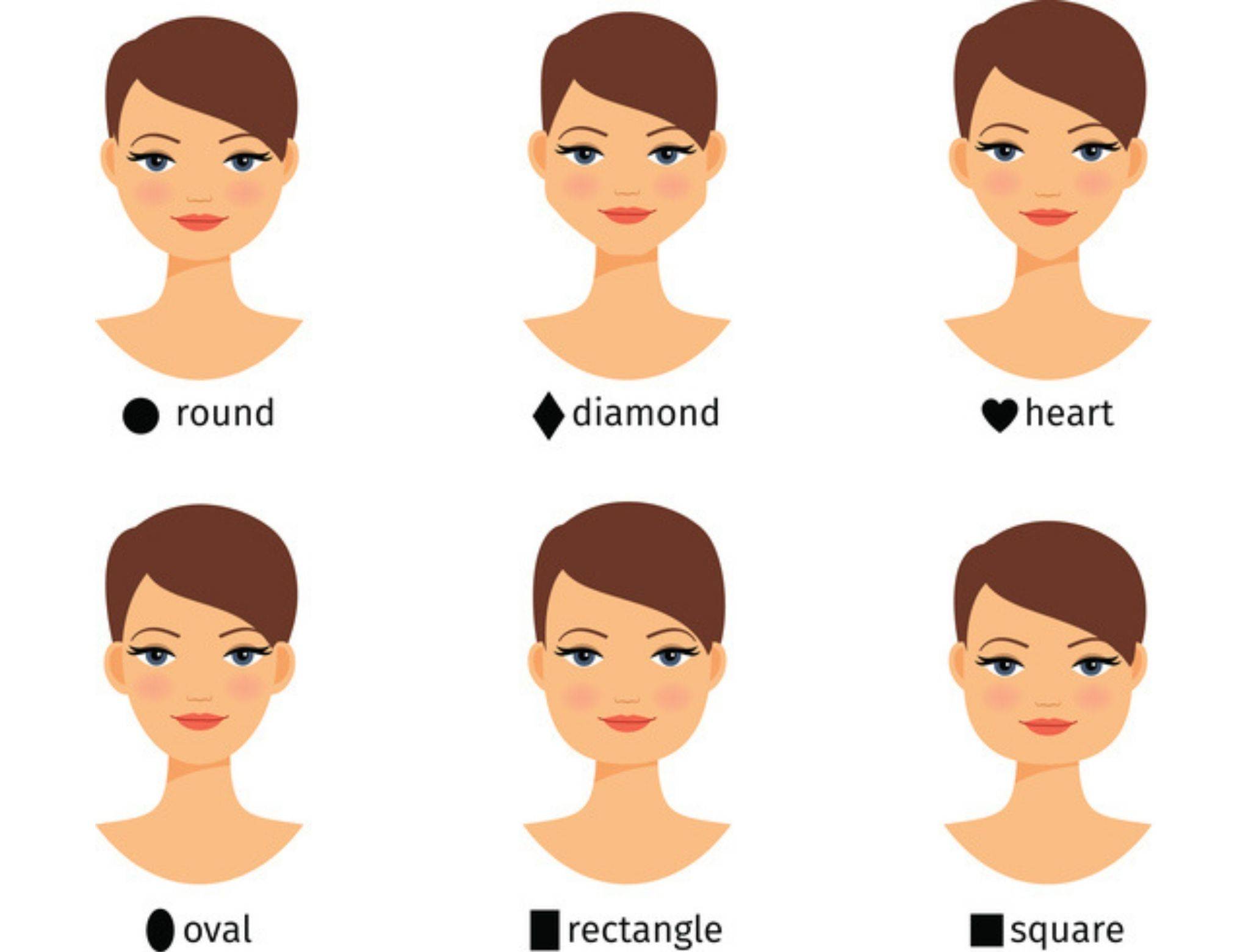 Different types of face shapes 