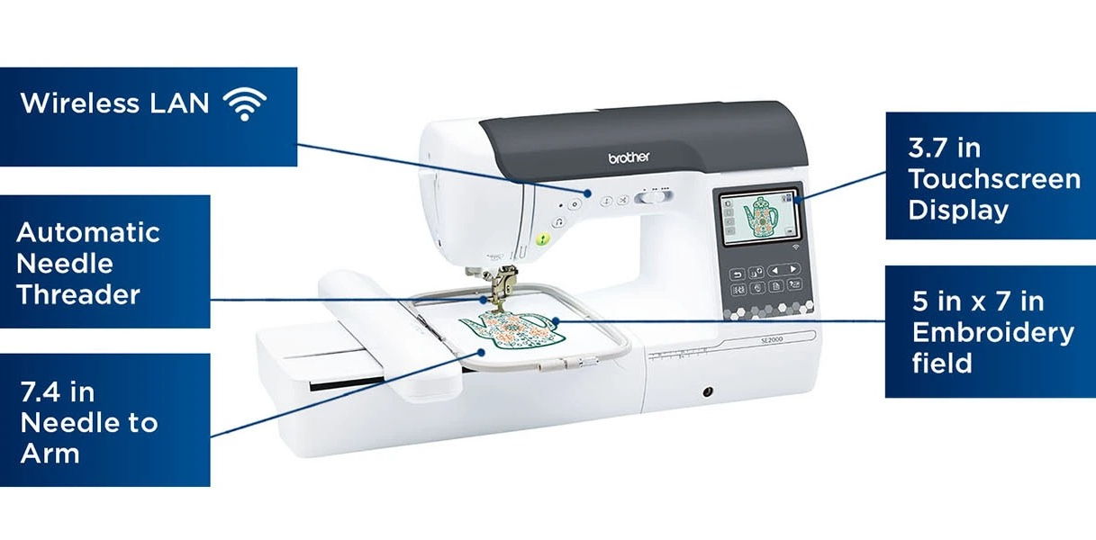 Brother SE2000 Sewing and Embroidery Machine Features