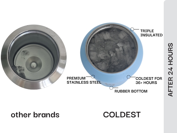 COLDEST Limitless Drops