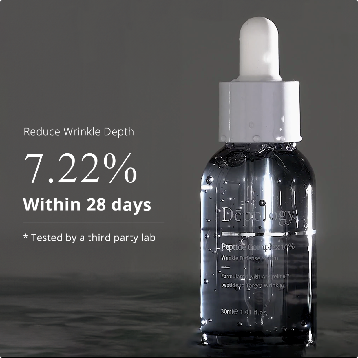 Depology Argireline Collagen Peptide serum wrinkle reduction from 7.22% in 28 days