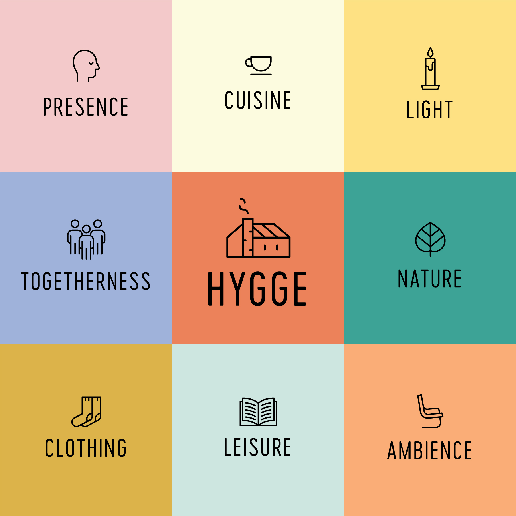 Hygge