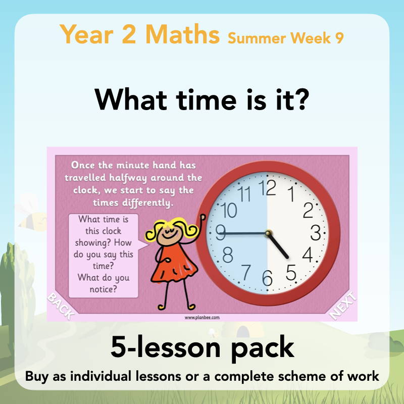Year 2 Maths Curriculum - What time is it?