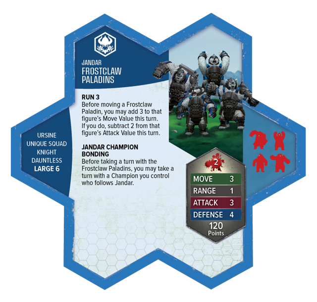 Frostclaw Paladins army card
