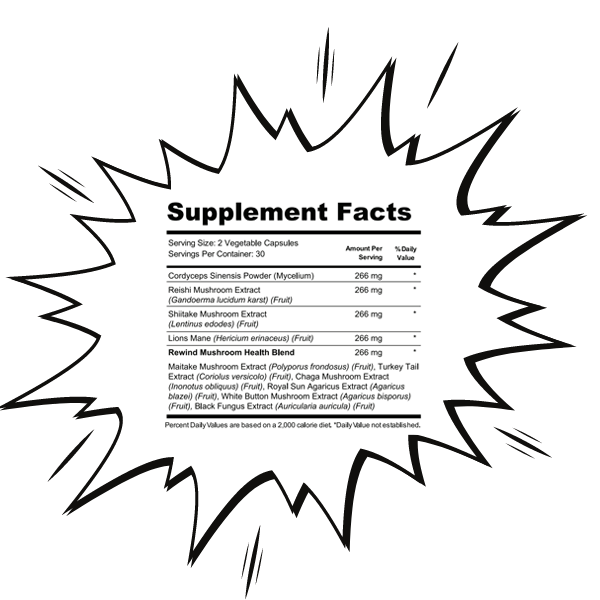 Rewind Shroom Supplement Facts