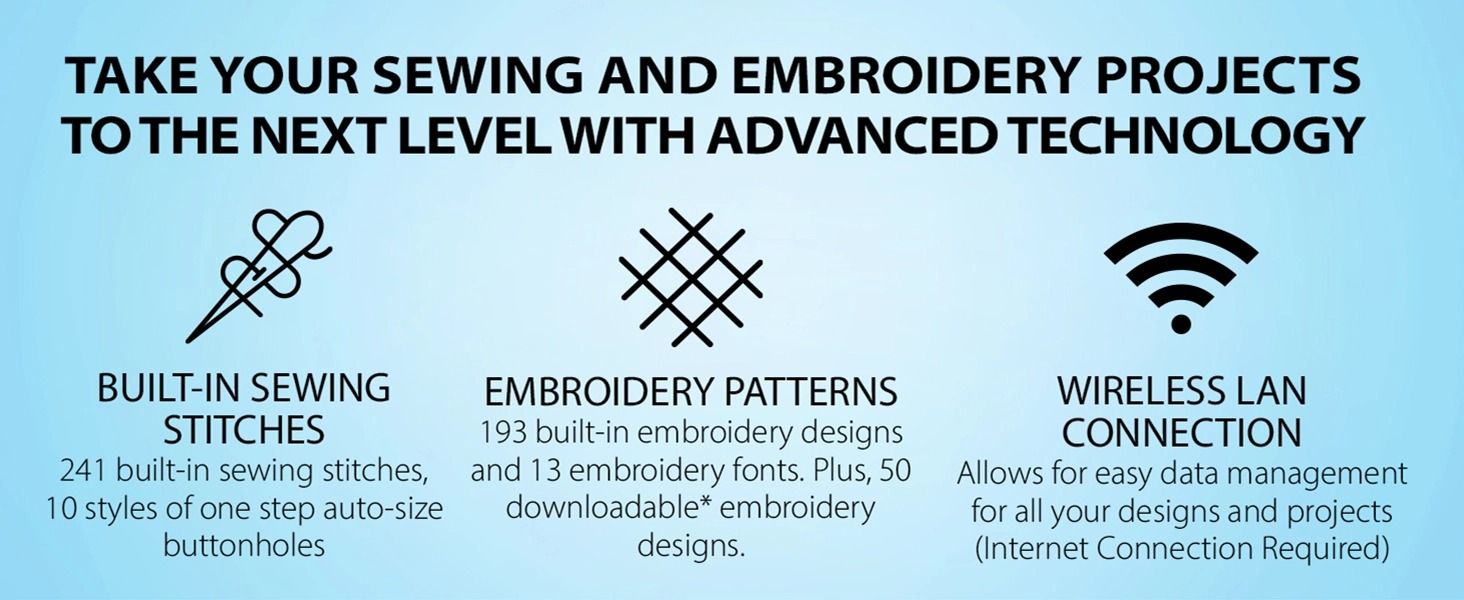 Brother SE2000 Sewing and Embroidery Machine Advanced Features