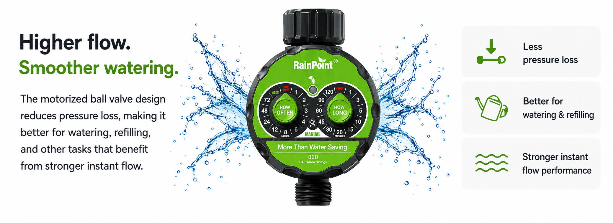 Product advertisement for a watering tool with benefits highlighted.