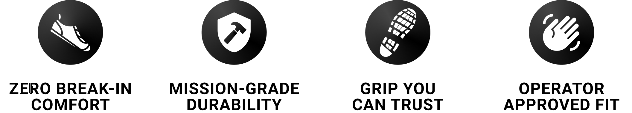 Four circular black icon badges displayed in a horizontal row on a black background, each with a white icon. From left to right: a running shoe representing comfort and fit; a shield with a hammer representing built-tough durability; a boot sole tread pattern representing traction and grip; a raised hand representing the Hands-Free® lacing technology. Original Footwear product feature highlight graphic.
