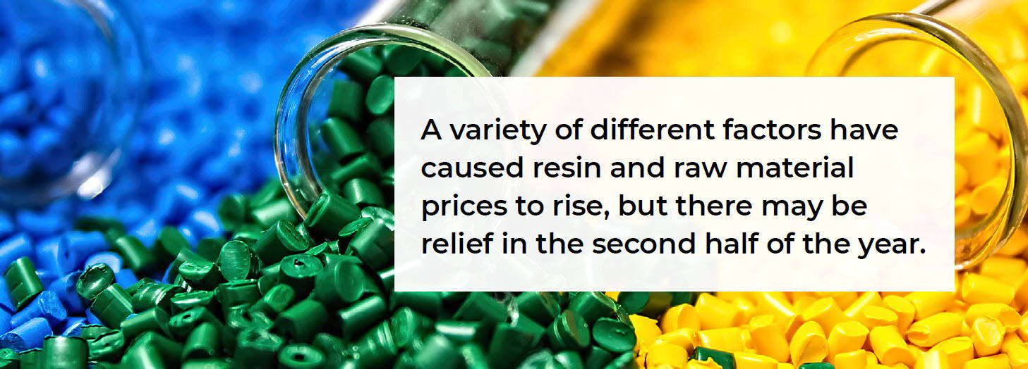 Resins & Raw Materials