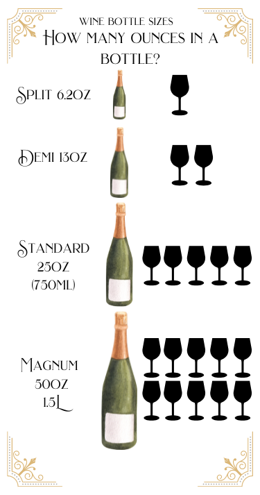 How Tall Is A Wine Bottle? (Standard & Other Wine Bottles)