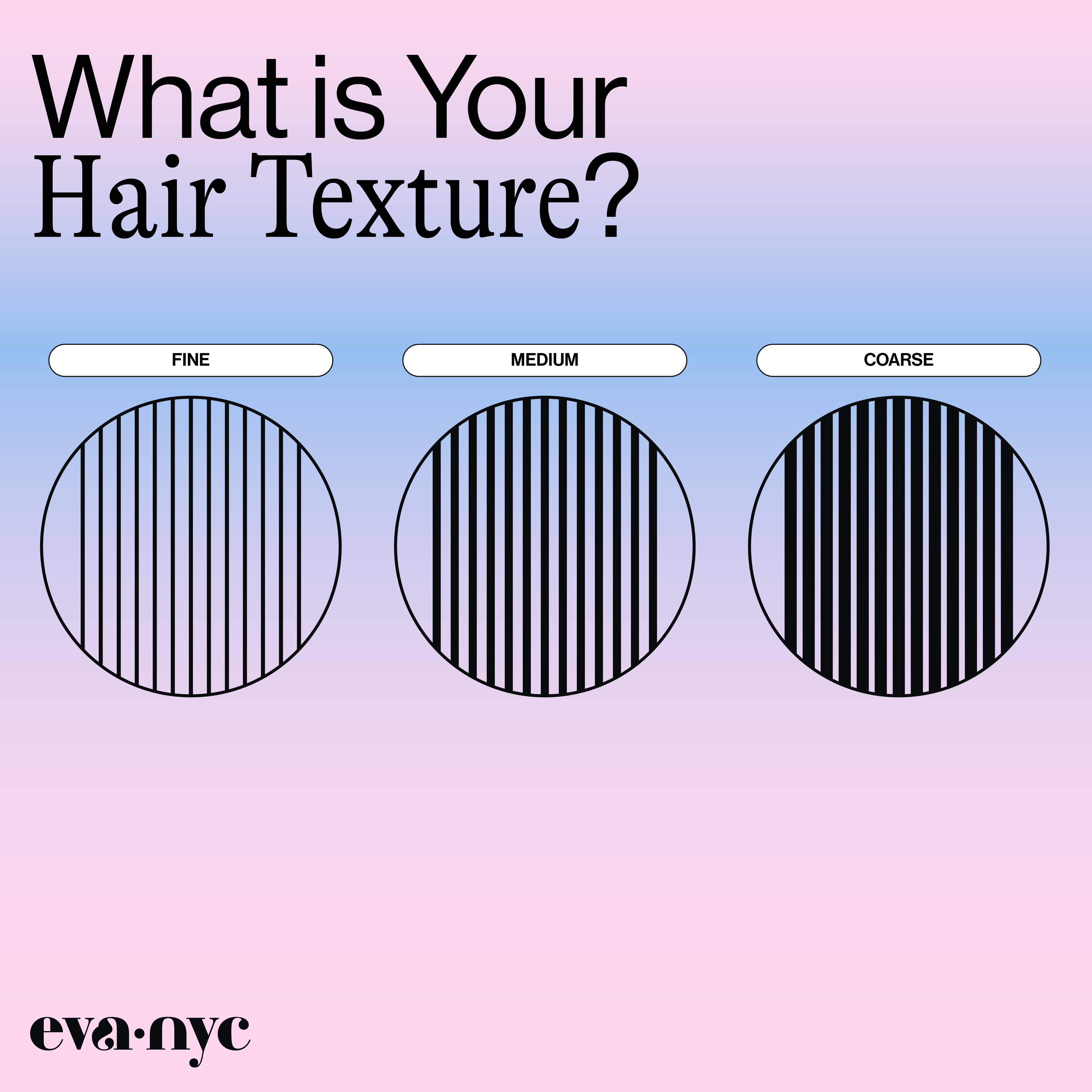 hair texture chart