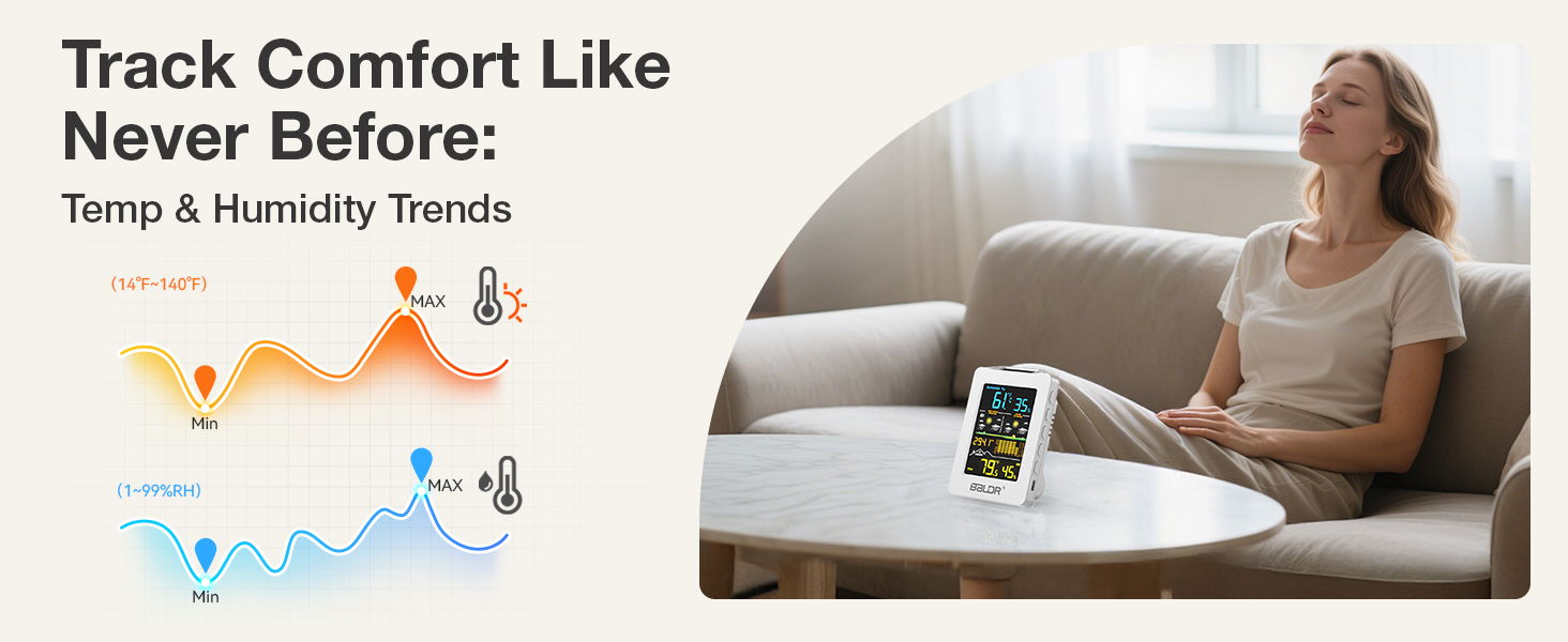 Woman sitting on a couch with a temperature and humidity monitor on a table.