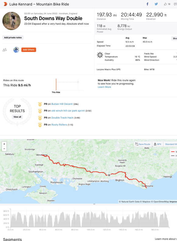 Screenshot of the strava ride