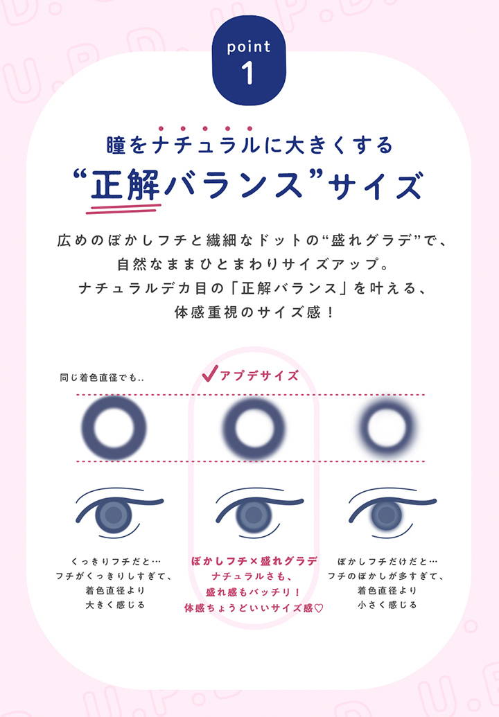 アプデのレンズポイント,POINT1,瞳をナチュラルに大きくする”正解バランスサイズ”|アプデ(U.P.D.)コンタクトレンズ