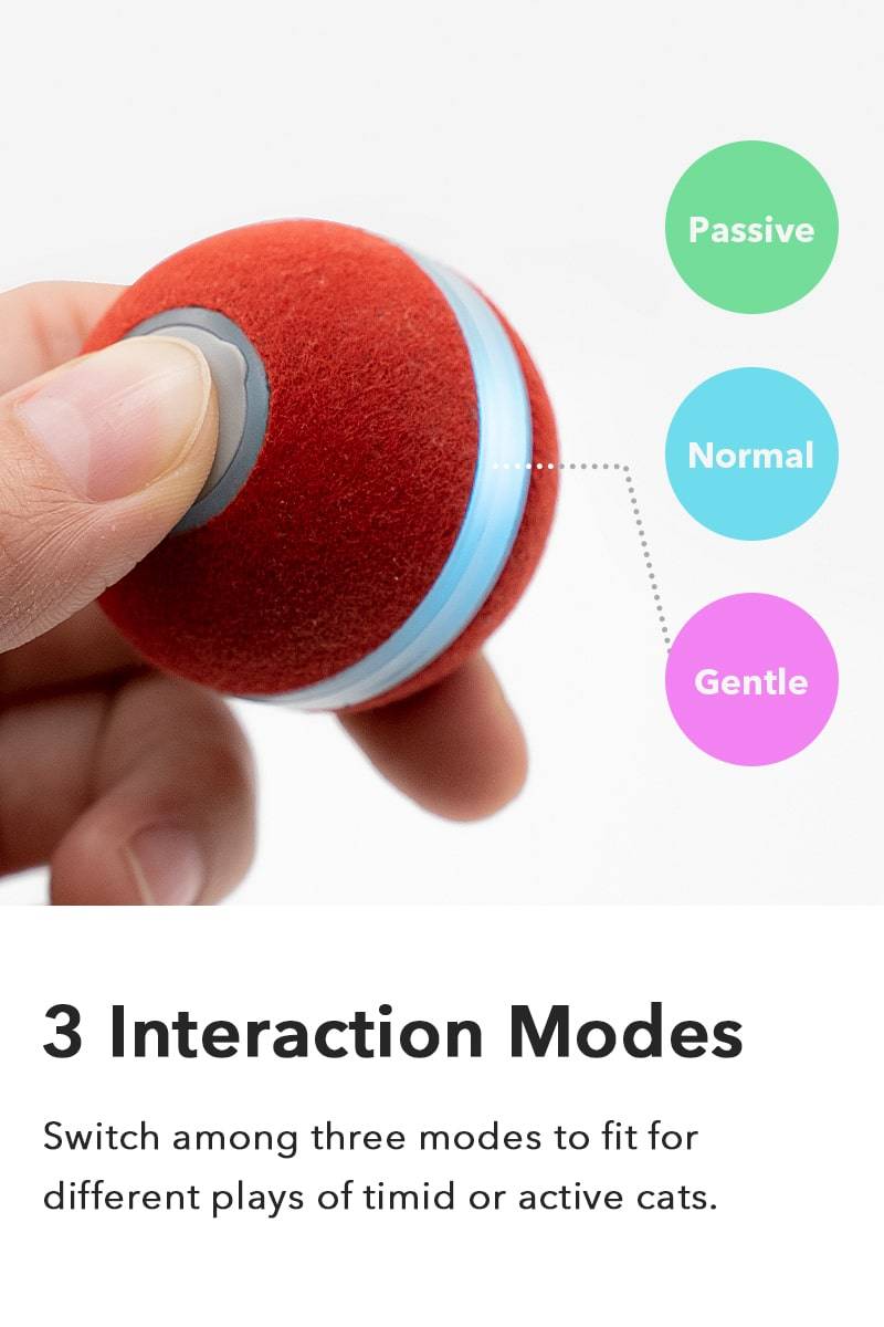 3 Interaction Modes