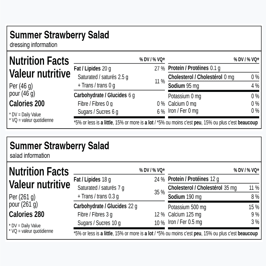 Nutrition facts for Summer Strawberry Salad, including calories and nutrients.