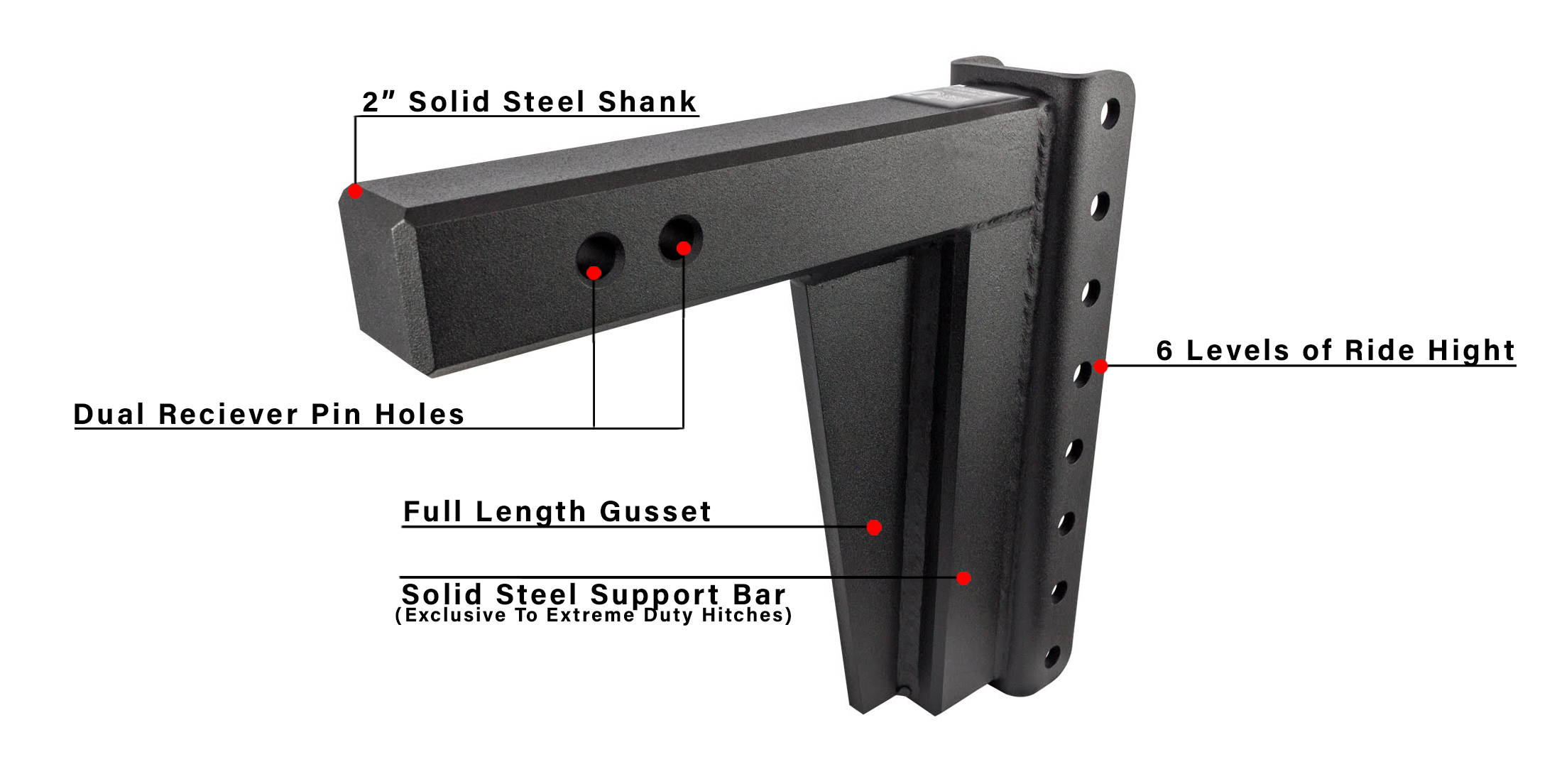 Features of BulletProof Solid Steel Shank Description