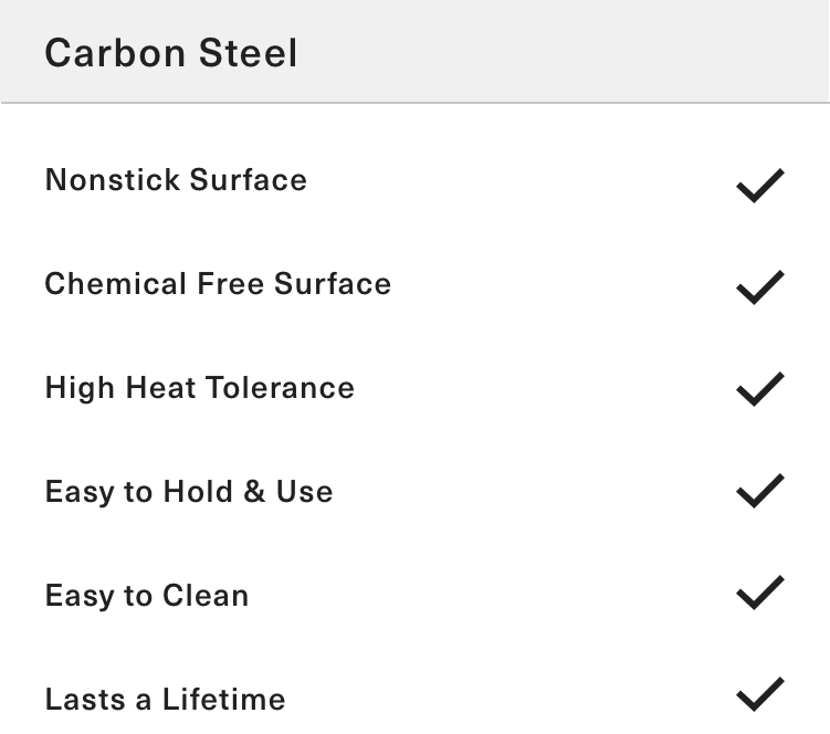 Chart of Carbon Steel features: nonstick & chemical free surface, high heat tolerance, easy to hold & clean, lasts a lifetime