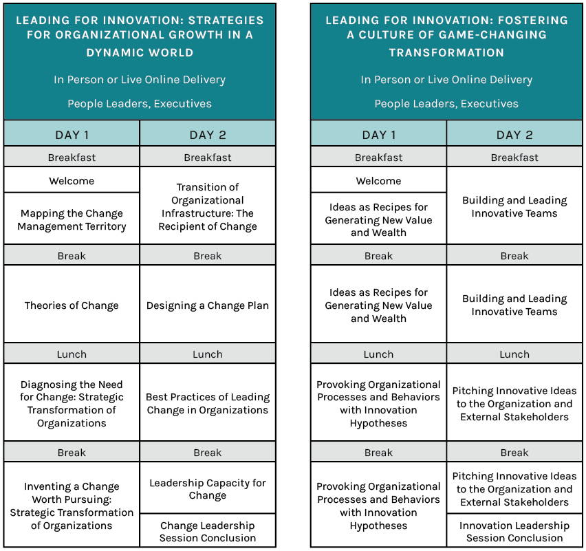 Change Management sessions