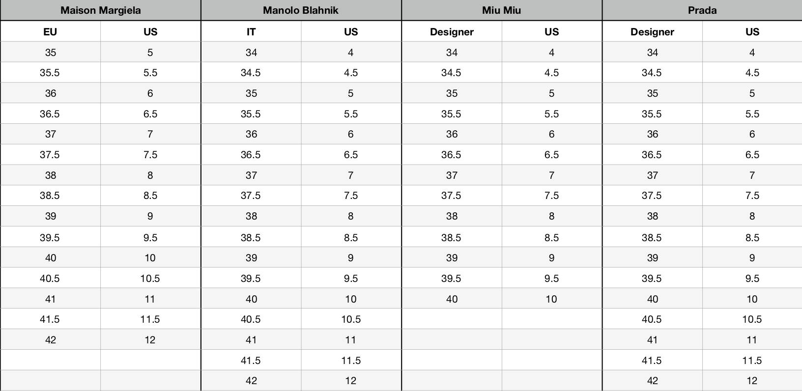 Designer Shoe Size Conversion Chart 