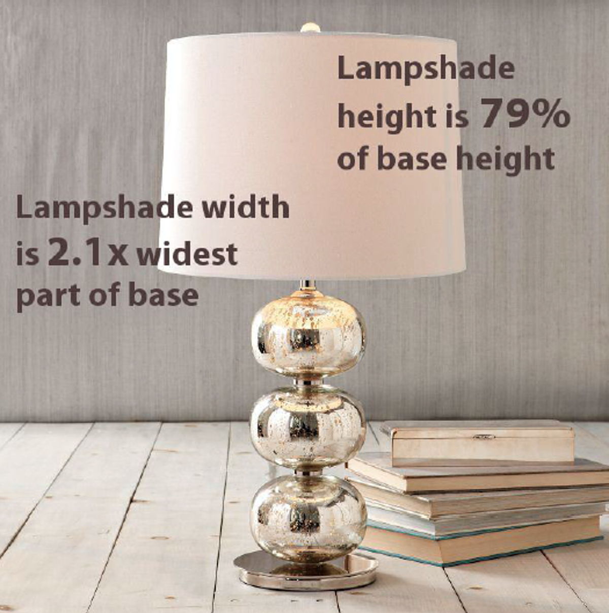 What Size Lampshade You Need For Your, What Size Shade Do You Need For A Floor Lamp