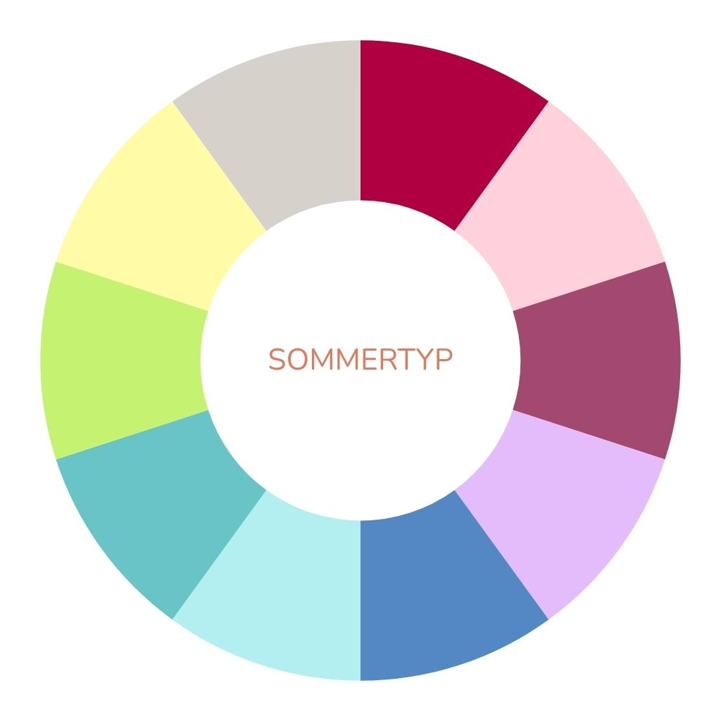 Farbkreis mit Farben für den Sommertyp.