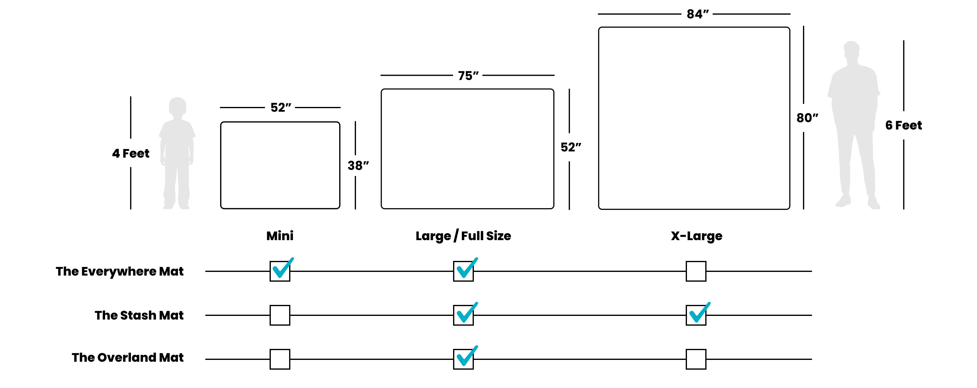Mats Size Guide