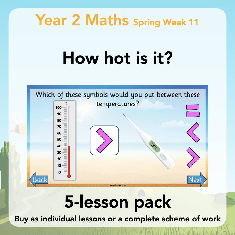 Year 2 Maths Curriculum - How hot is it?