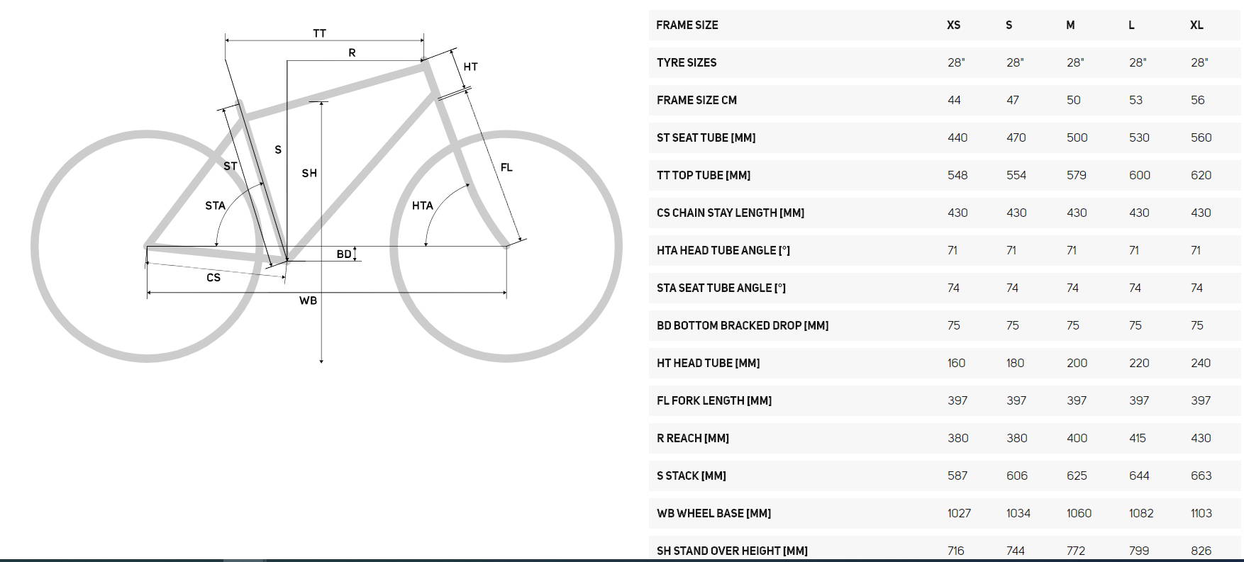 Размер рамы велосипеда l. Merida big Trail 400 геометрия рамы. Рама велосипедная Merida Crossway. Размер рамы Merida Crossway. Ростовка рам велосипедов Мерида.