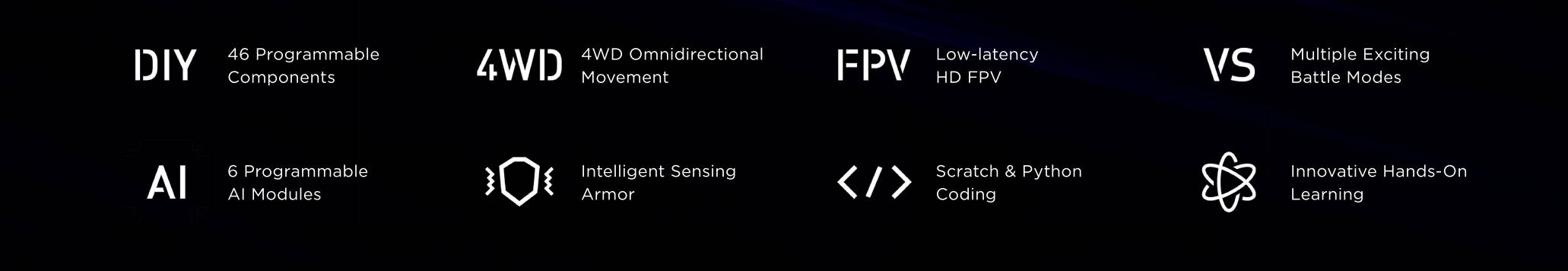 DJI RoboMaster S1 Specs