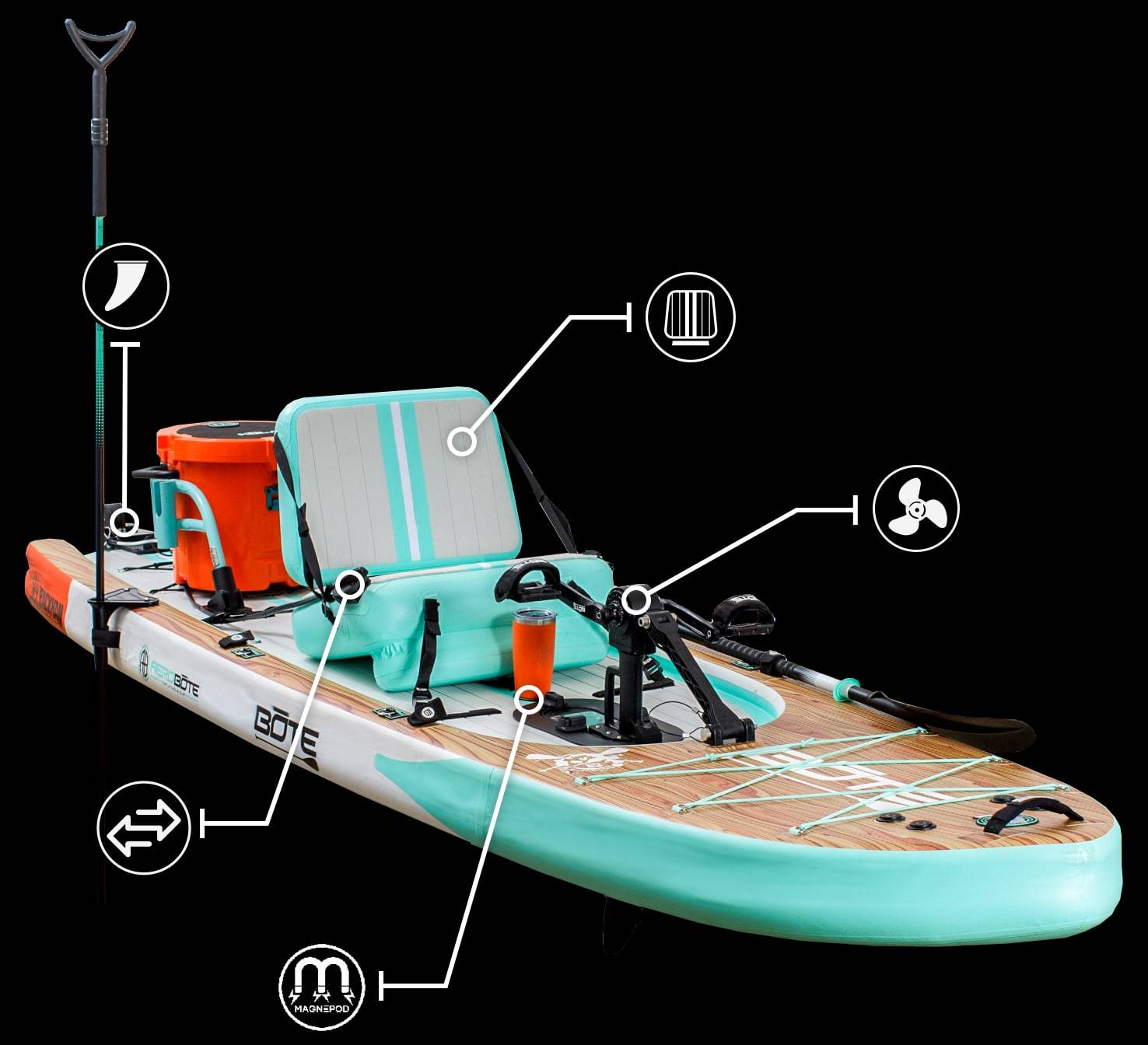 Rackham Aero 12′4″ Classic Cypress Inflatable Paddle Board, SUP