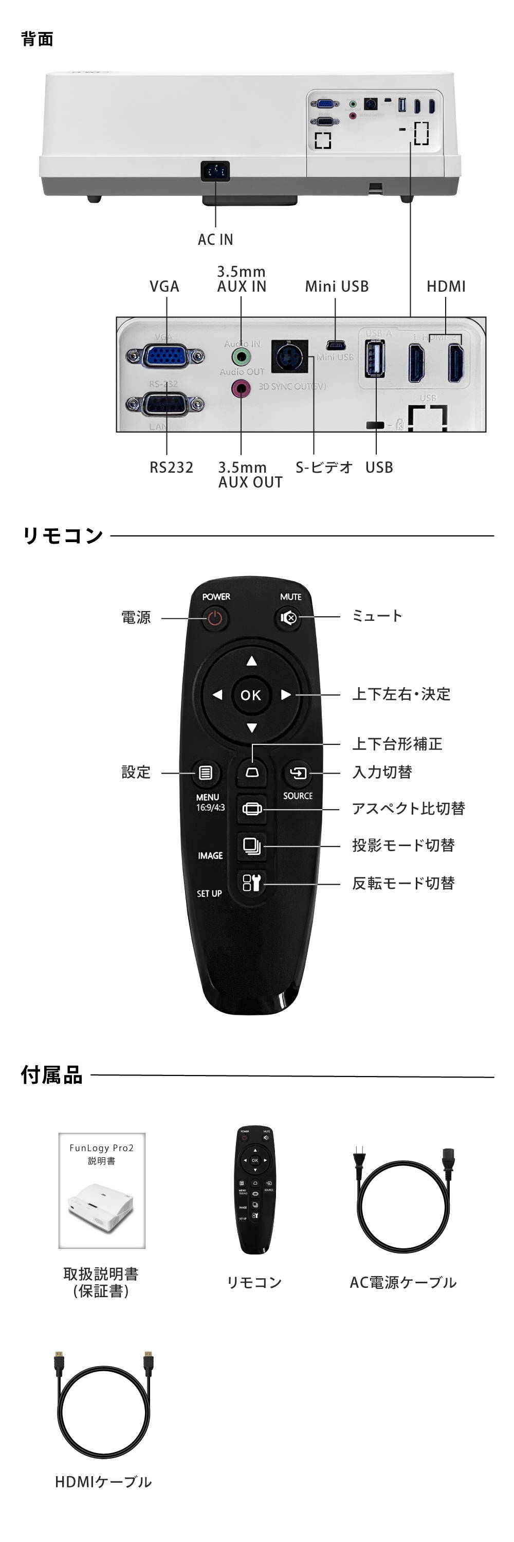 FUNLOGY Pro2 / 超短焦点プロジェクター FUNLOGY Pro2 / 超短焦点プロジェクター