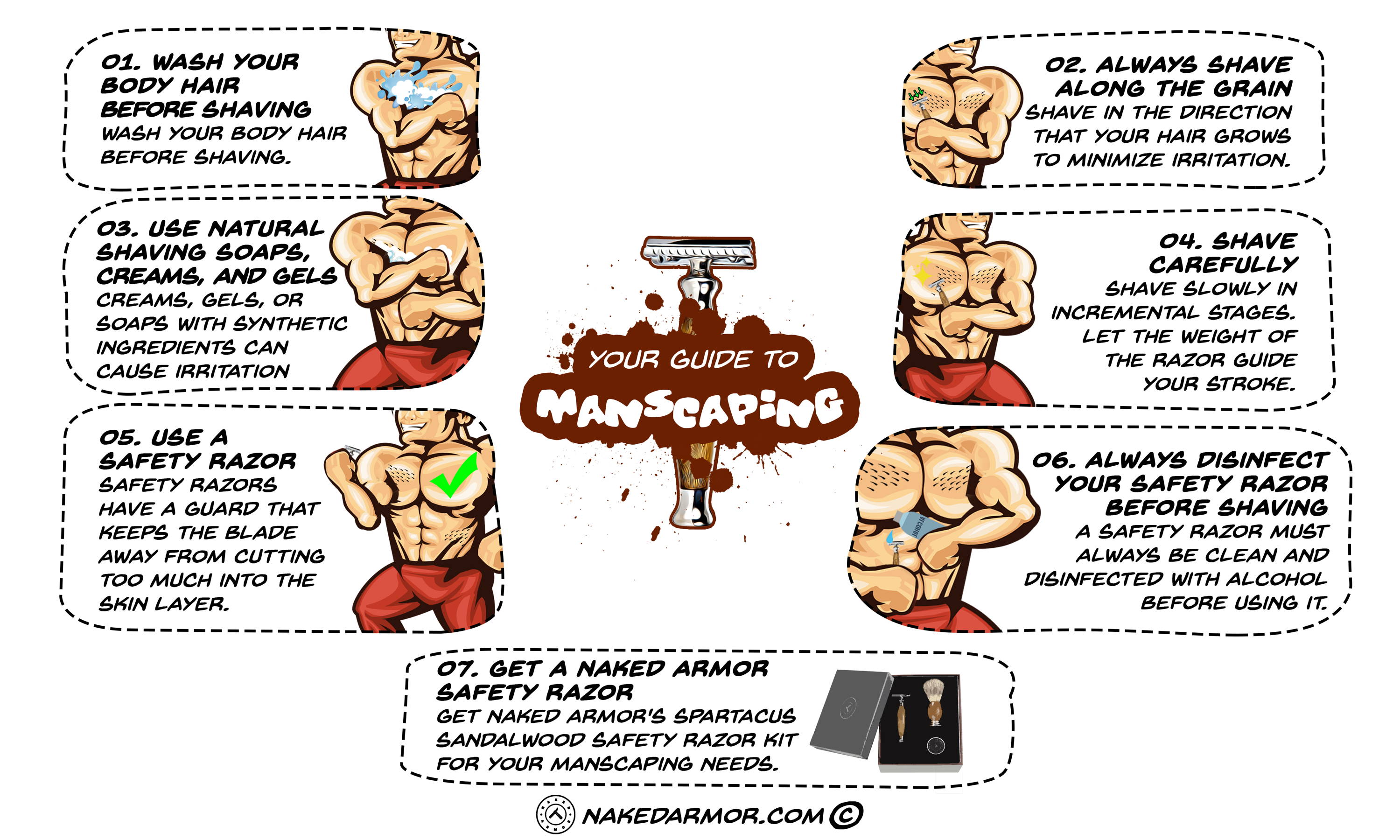 Your Guide to Manscaping