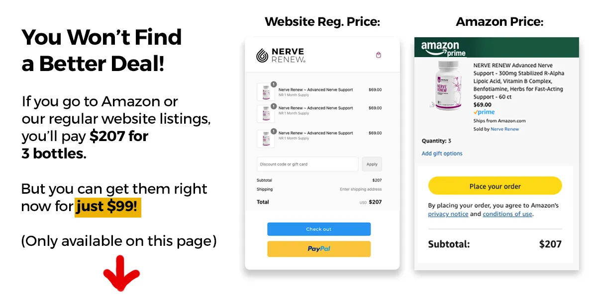 Price comparison between website and Amazon for a product deal. This page has the best deal.