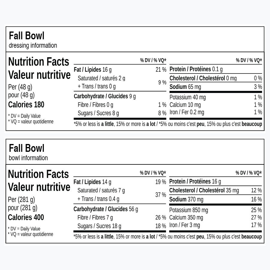 Informations nutritionnelles pour Bol D’Automne , y compris les calories et les informations nutritionnelles.