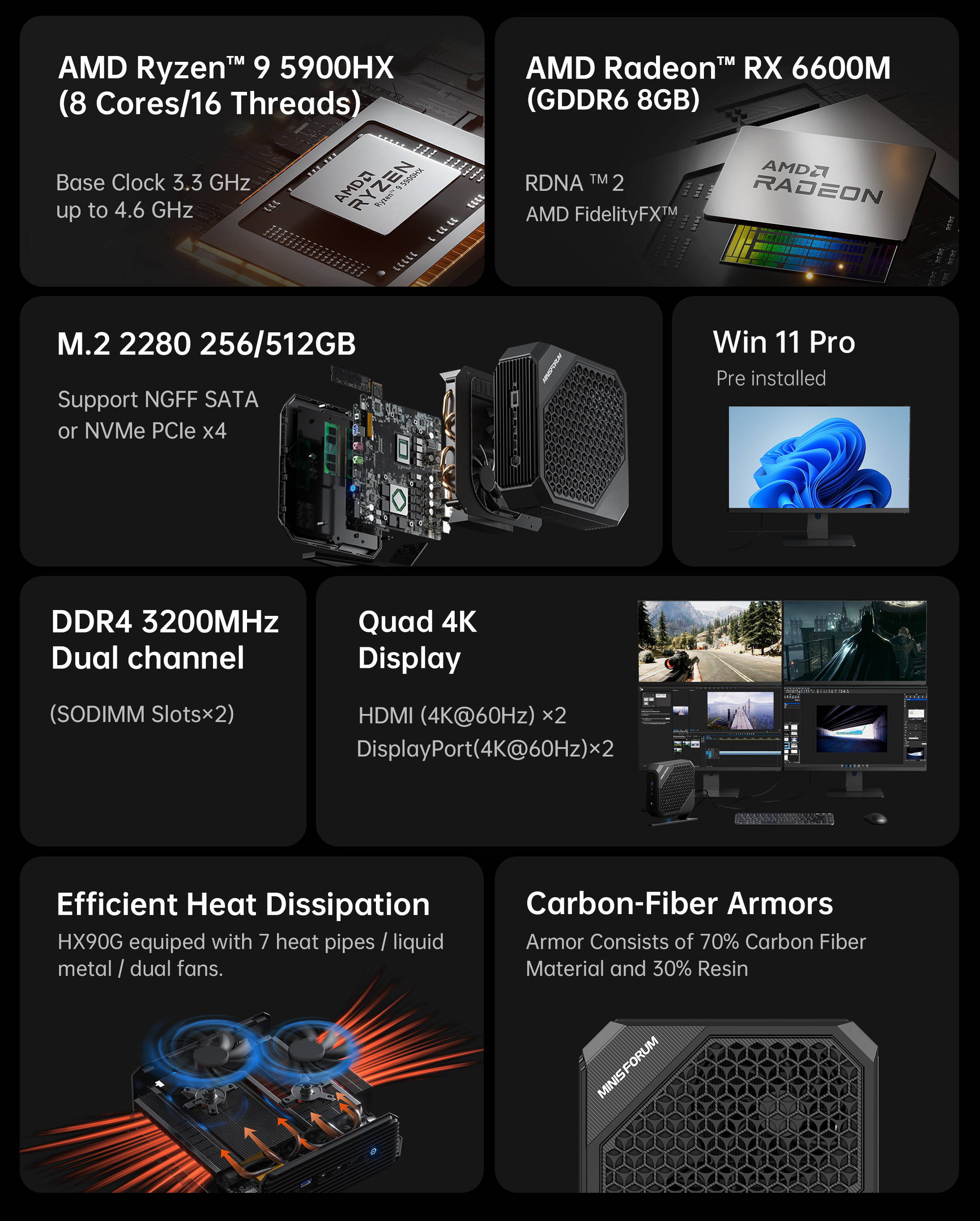 TOPTON AMD Mini Pc AMD Ryzen9 5900HX R7 5800U Windows 11/10 Pro Vega –  Minixpc