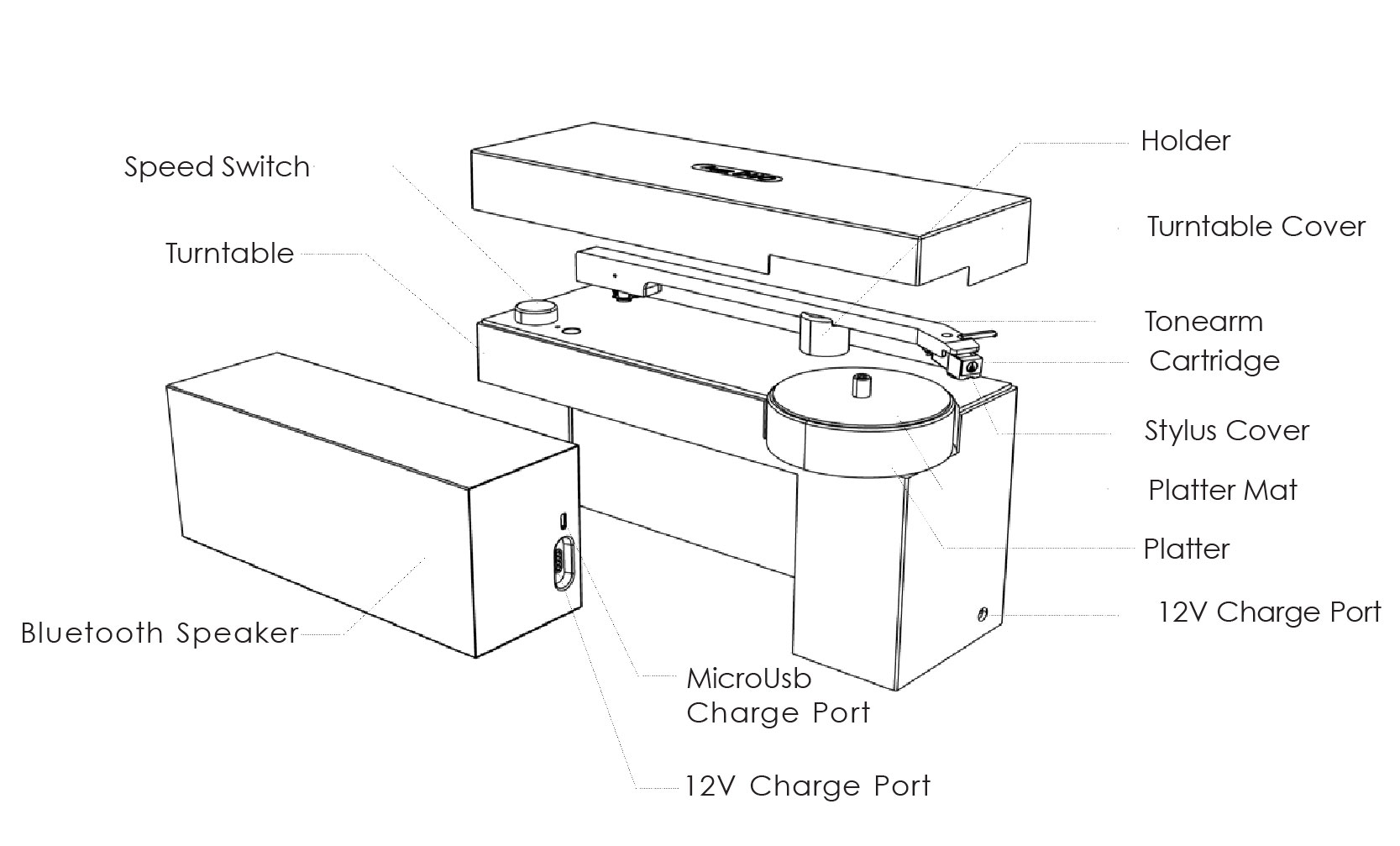 HYM Duo turntable | Jet Black