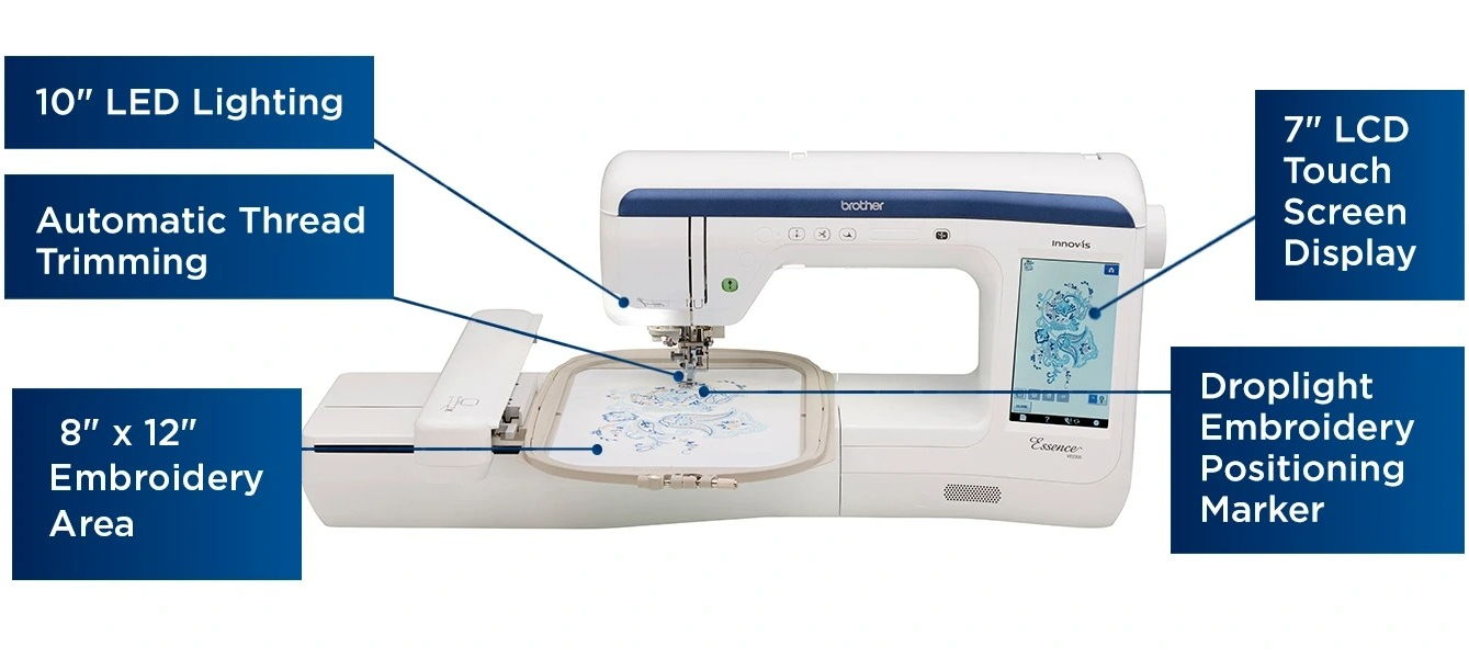 Brother Essence VE2300 Computerized Embroidery Only Machine Features