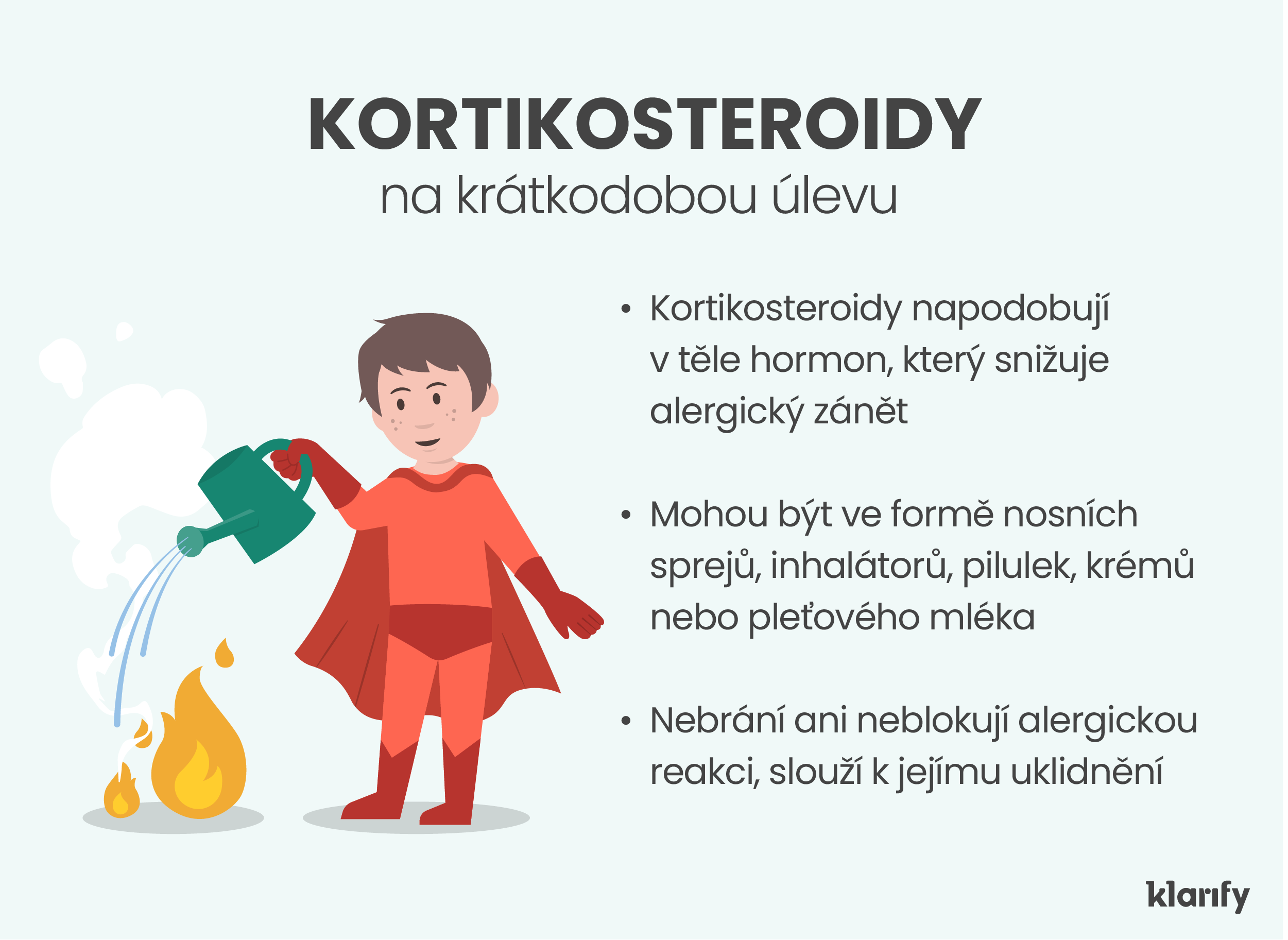 Infografika popisující kortikosteroidy – běžné léky na alergii pro děti ke krátkodobé úlevě. Podrobnosti infografiky se nacházejí níže