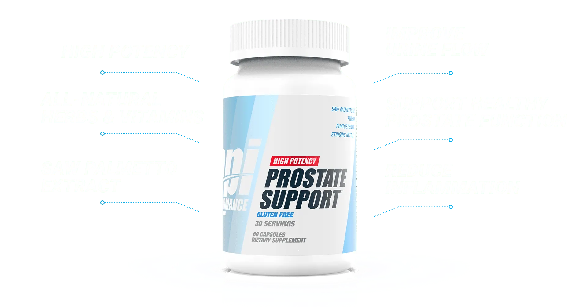 Capsule bottle of Prostate Support with benefits