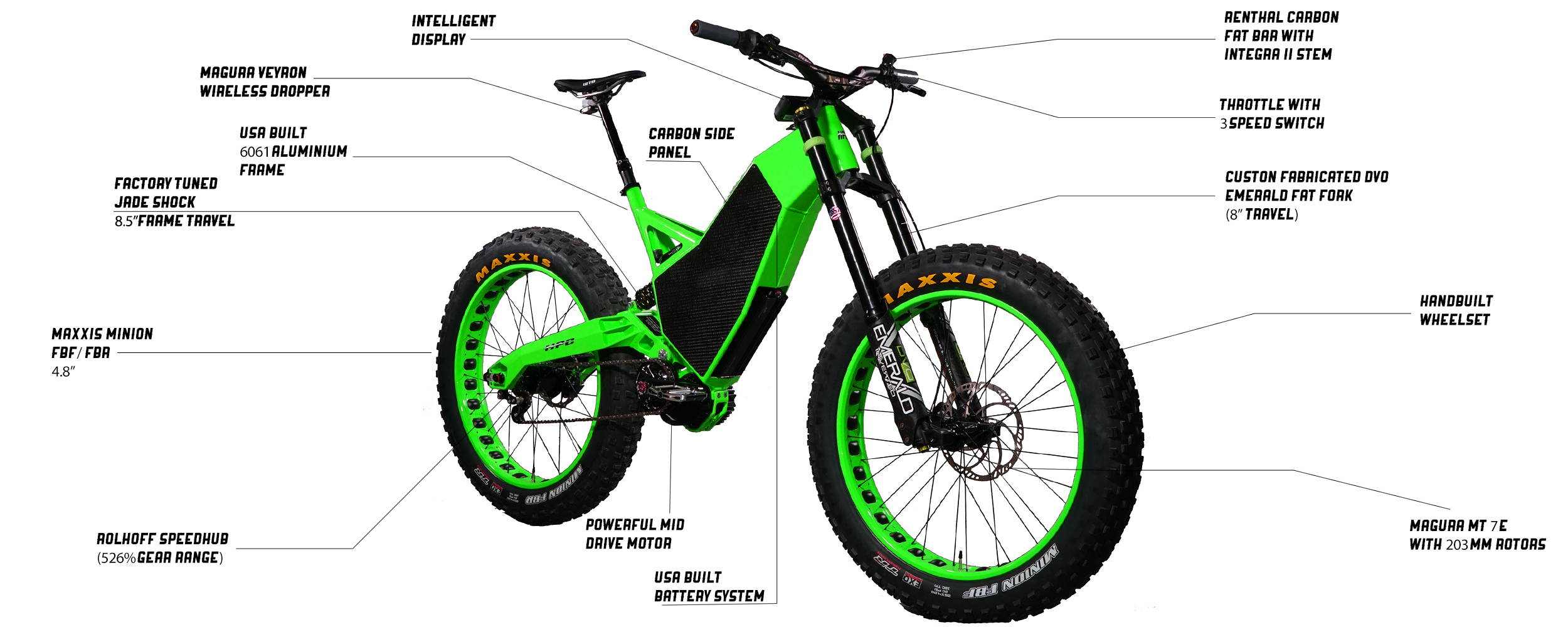 Startseite Ablehnen Ultimativ e fatbike unter 1000 euro Schmerzen ...