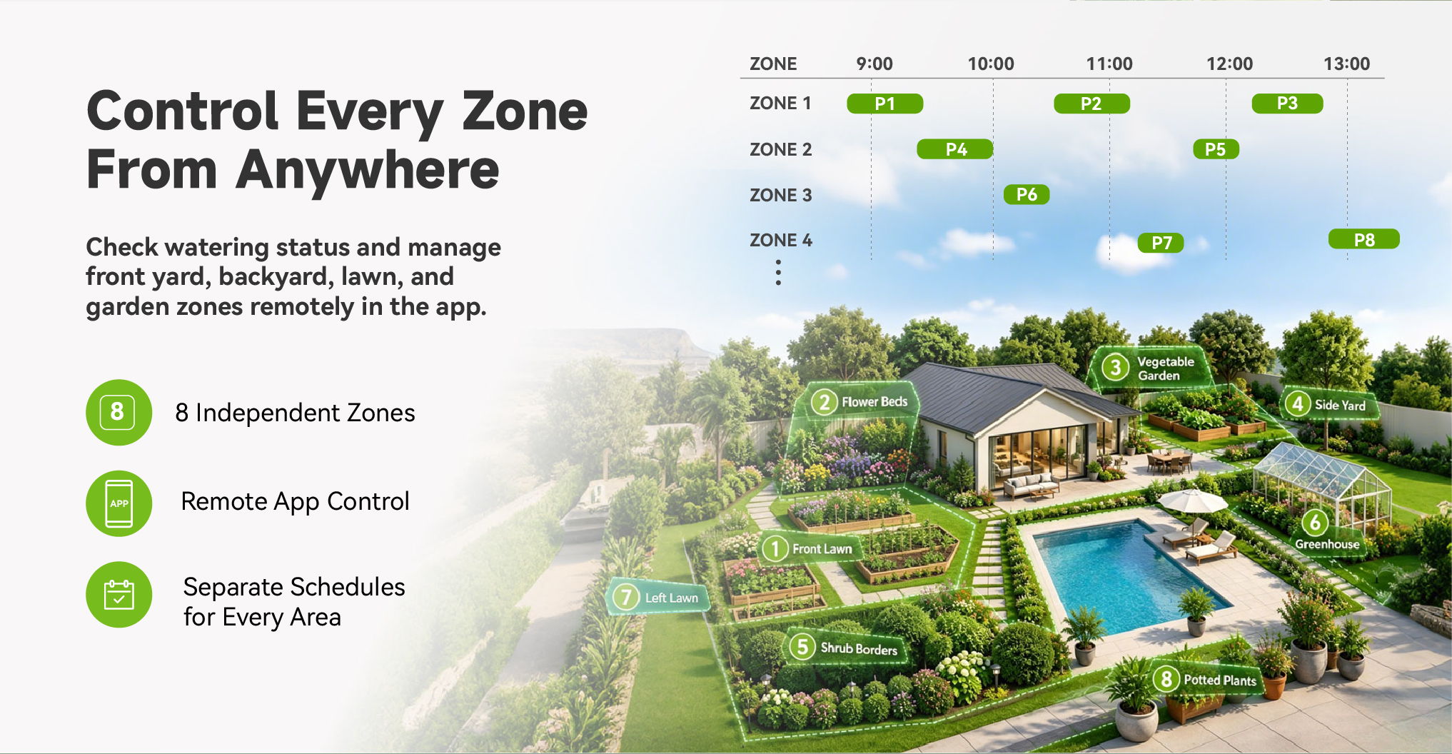 Image depicting a garden with a pool and control features for landscaping.