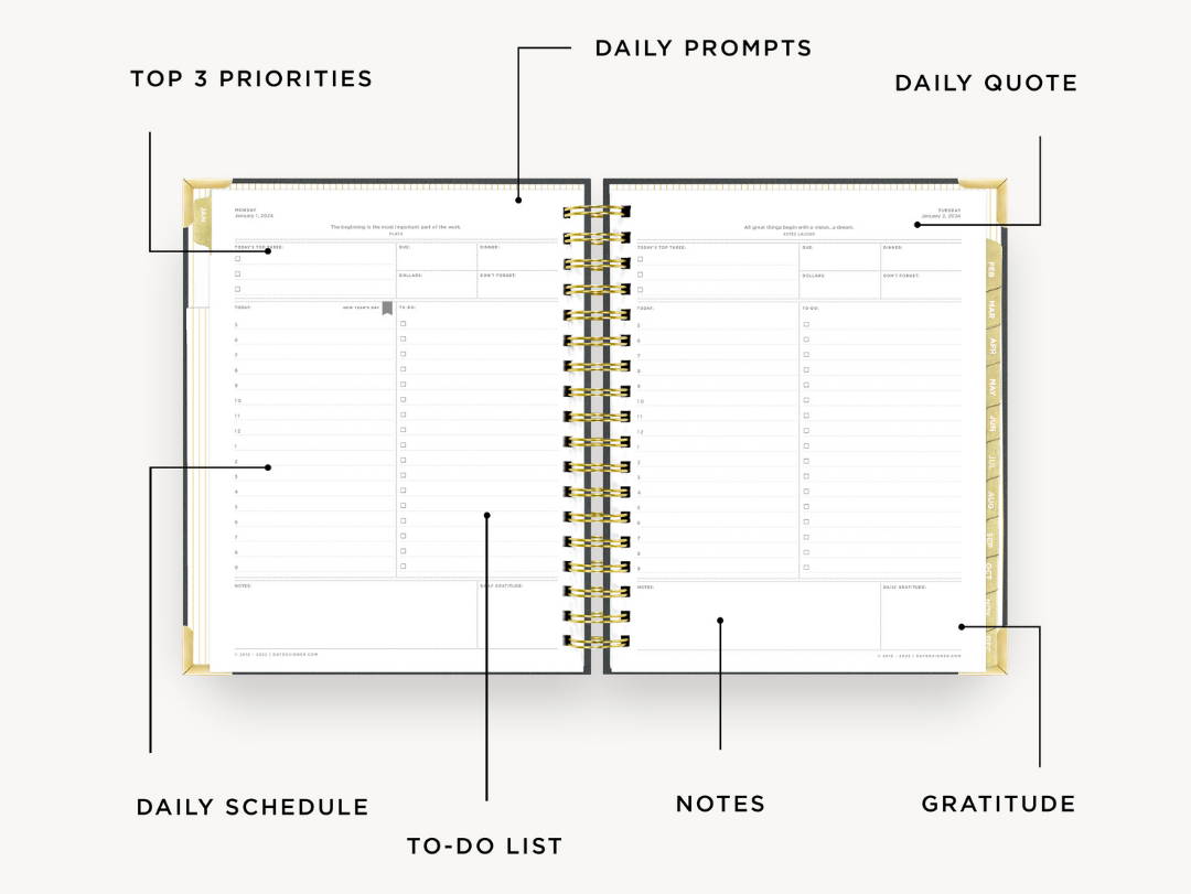 Day Designer Daily Planning Page