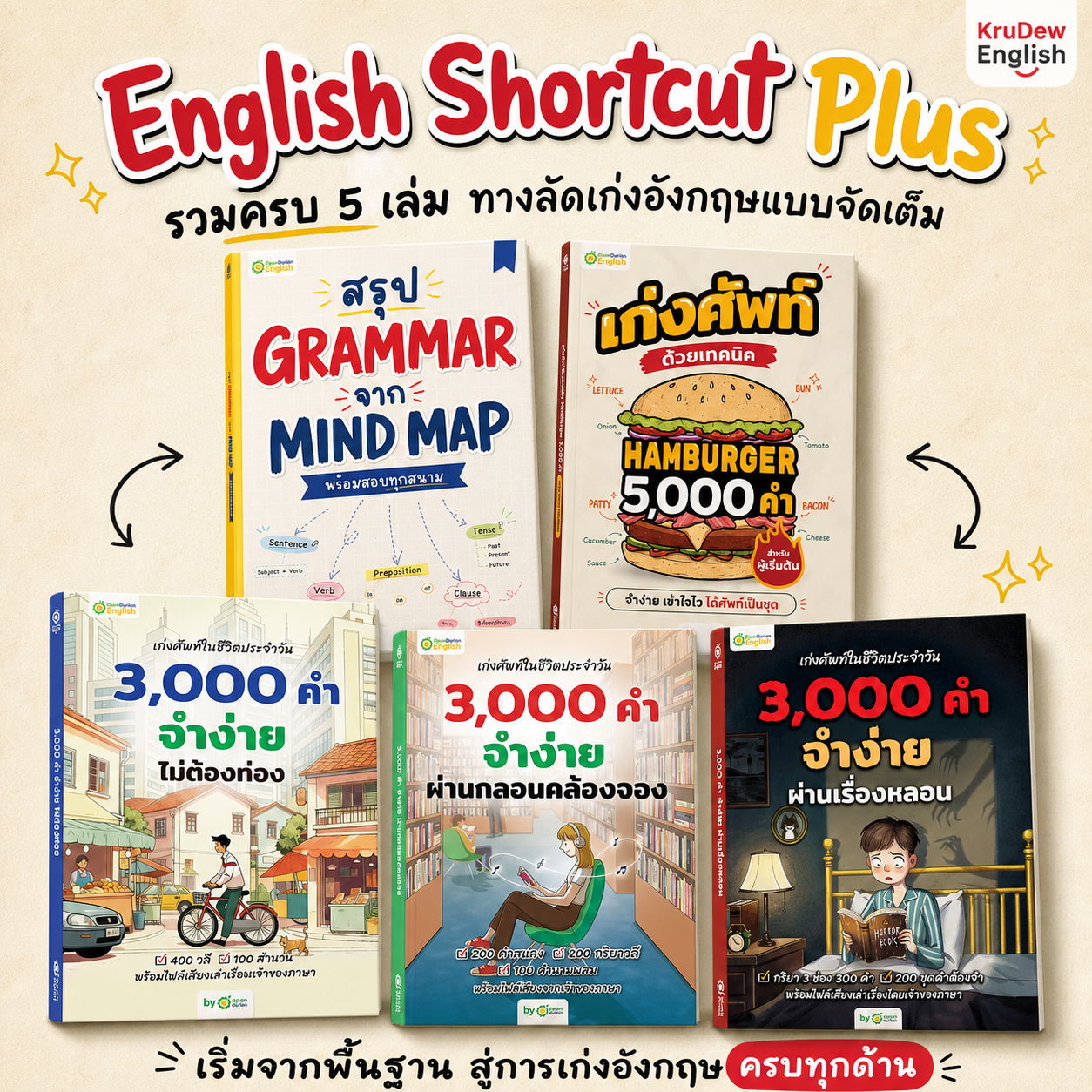 Books on English learning, including grammar and vocabulary resources.